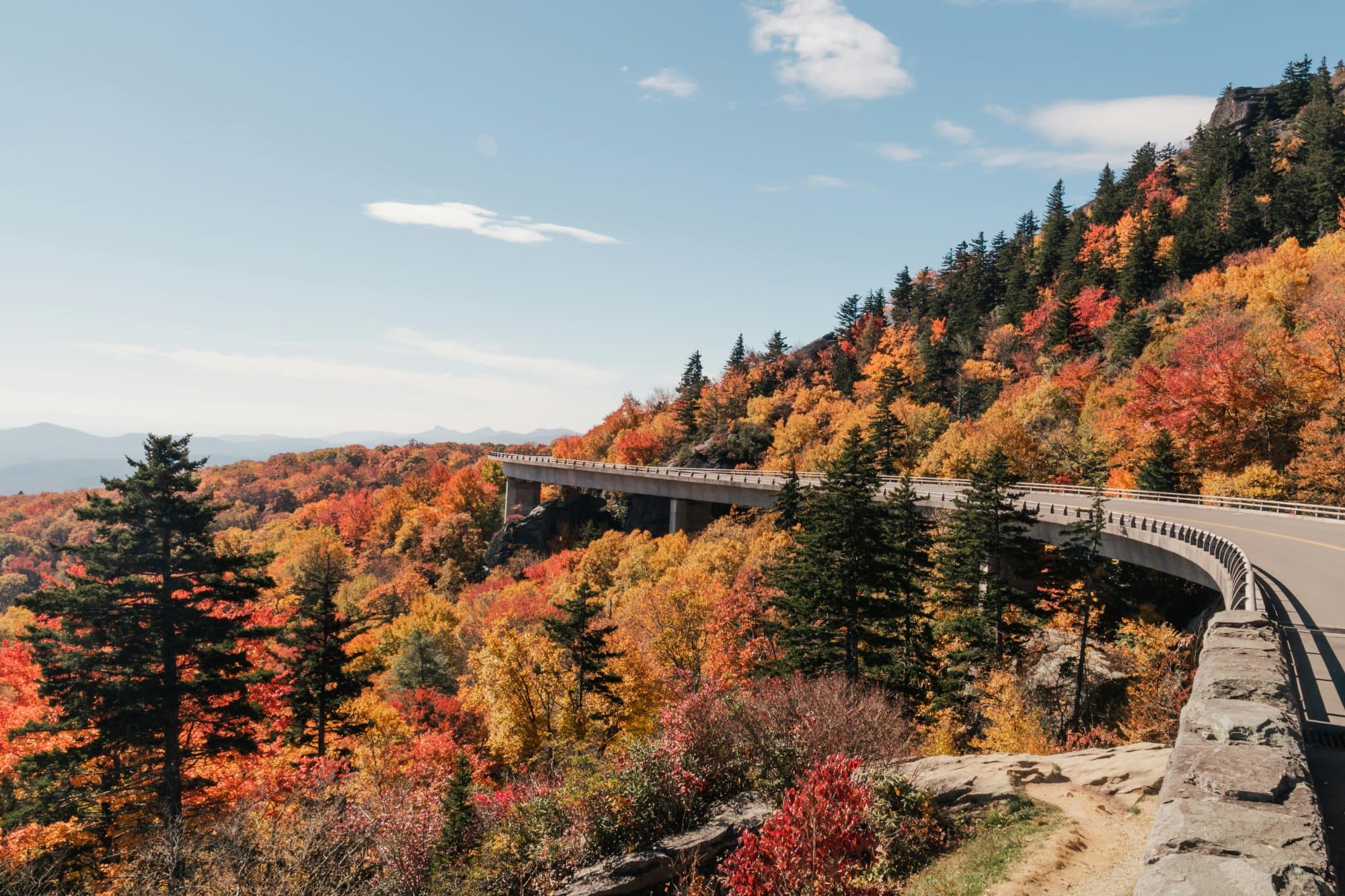 Scenic view of North Carolina
